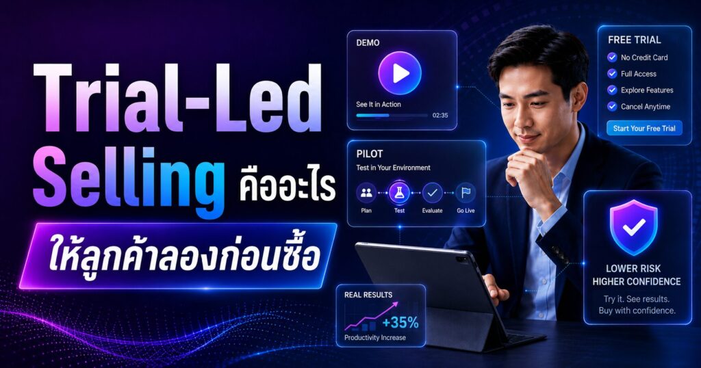 Trial-Led Selling, เทคนิคการขาย, Demo, Trial, Sales 2026