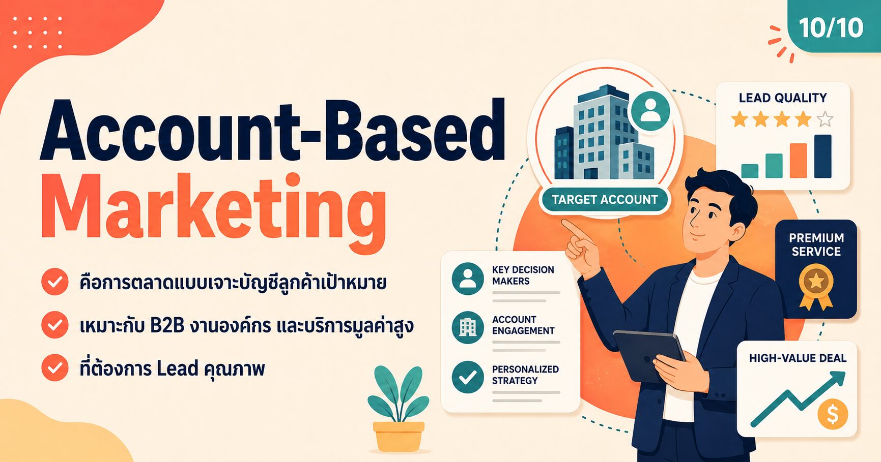 Micro Conversion การตลาด วัดสัญญาณลูกค้าก่อนเกิดยอดขายจริง