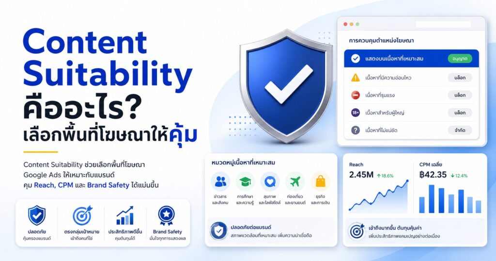 Content Suitability, Inventory Type, Brand Safety, YouTube Ads, Google Ads