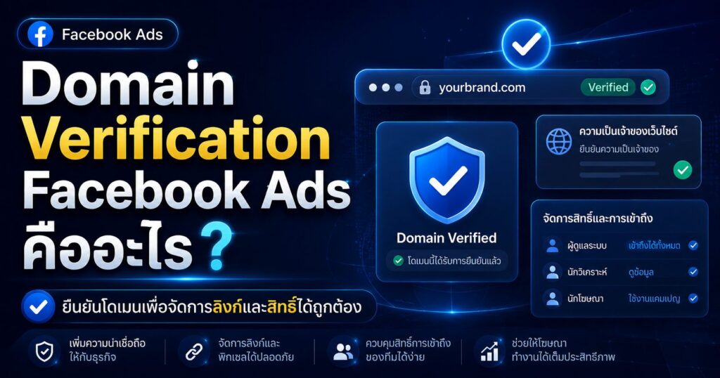 Domain Verification, Domain Permissions, Facebook Ads, Business Manager, Destination URL