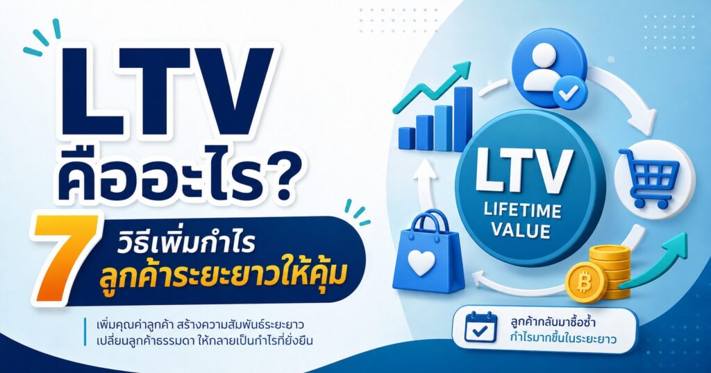 LTV คืออะไร, Customer Lifetime Value, มูลค่าตลอดอายุลูกค้า, ซื้อซ้ำ, วางงบโฆษณา