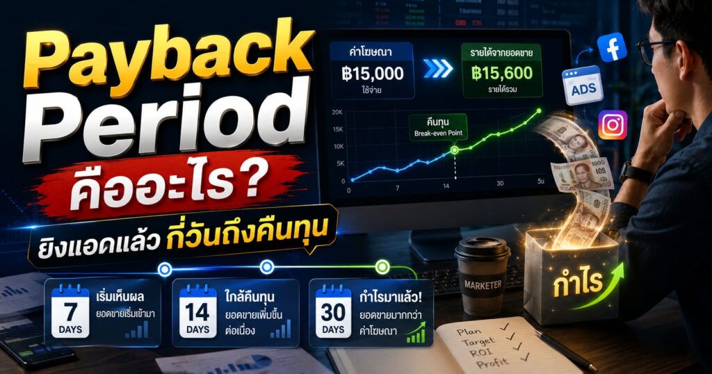 Payback Period, Payback Period คืออะไร, คืนทุนค่าแอด, LTV, CAC