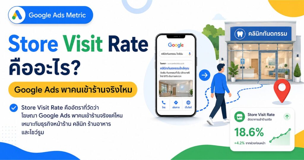 Store Visit Rate, Store Visit Rate คืออะไร, Store Visits, Store Visit Value, Location Assets