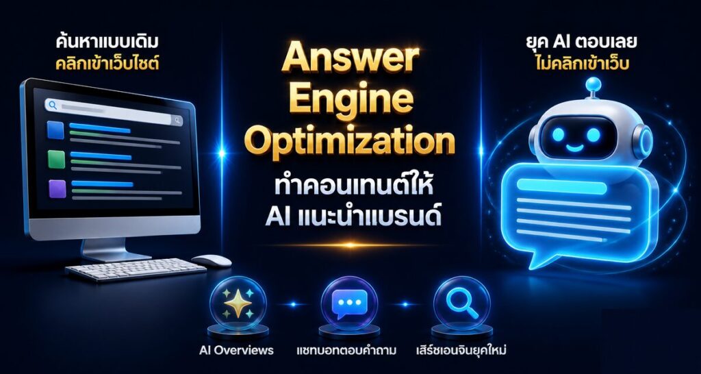 Answer Engine Optimization: ทำคอนเทนต์ให้ AI แนะนำแบรนด์