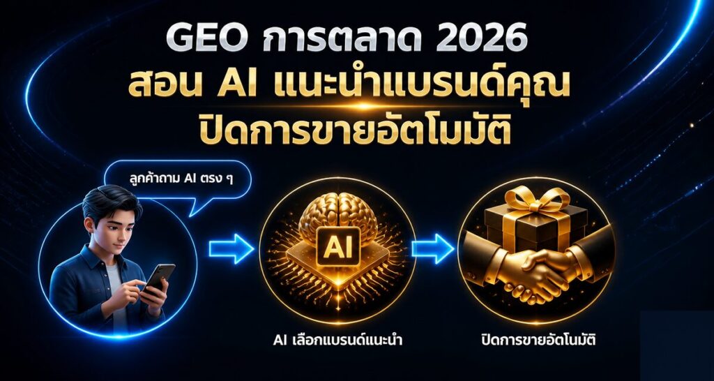 GEO การตลาด 2026: สอน AI แนะนำแบรนด์คุณ ปิดการขายอัตโนมัติ