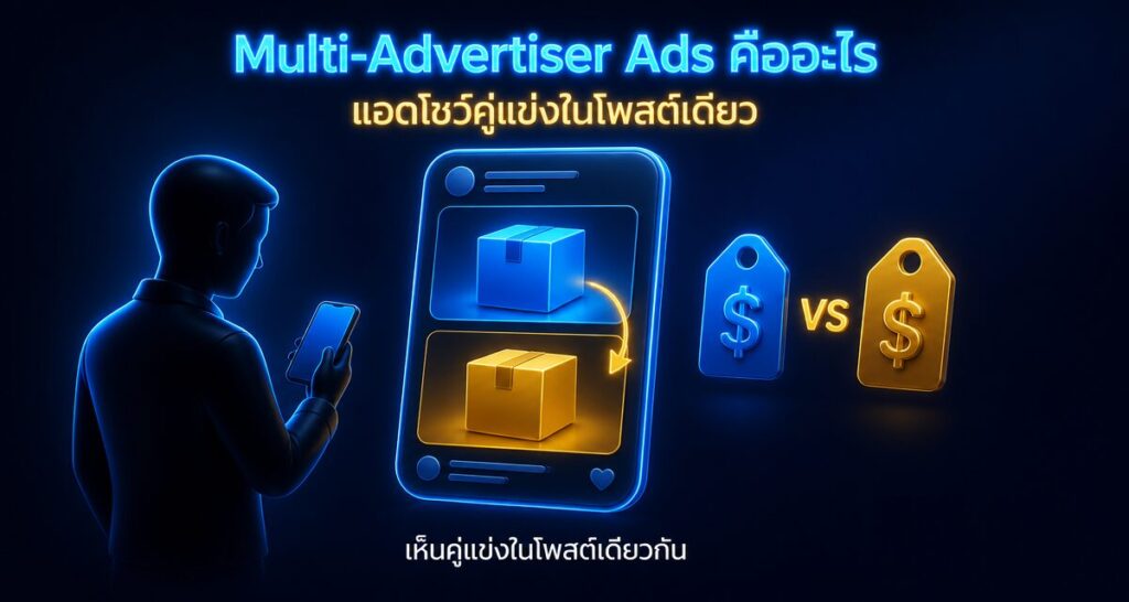 Multi-Advertiser Ads คืออะไร? แอดโชว์คู่แข่งในโพสต์เดียว