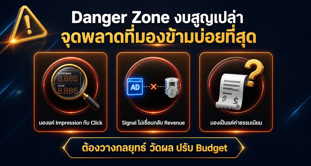 Retail Media Network คืออะไร ยิงแอด E-commerce Shopee Lazada TikTok Shop