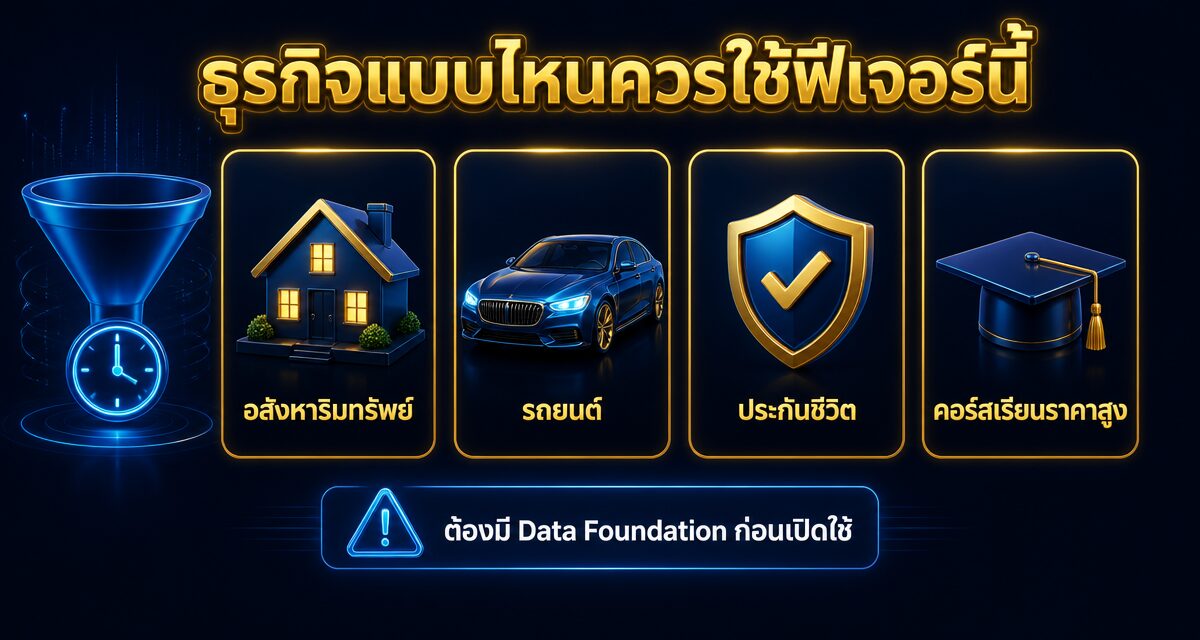 730-Day Purchase Audiences: ขยายข้อมูลลูกค้าเก่า Facebook 1 730-Day Purchase Audiences ข้อมูลลูกค้าเก่า Facebook Ads