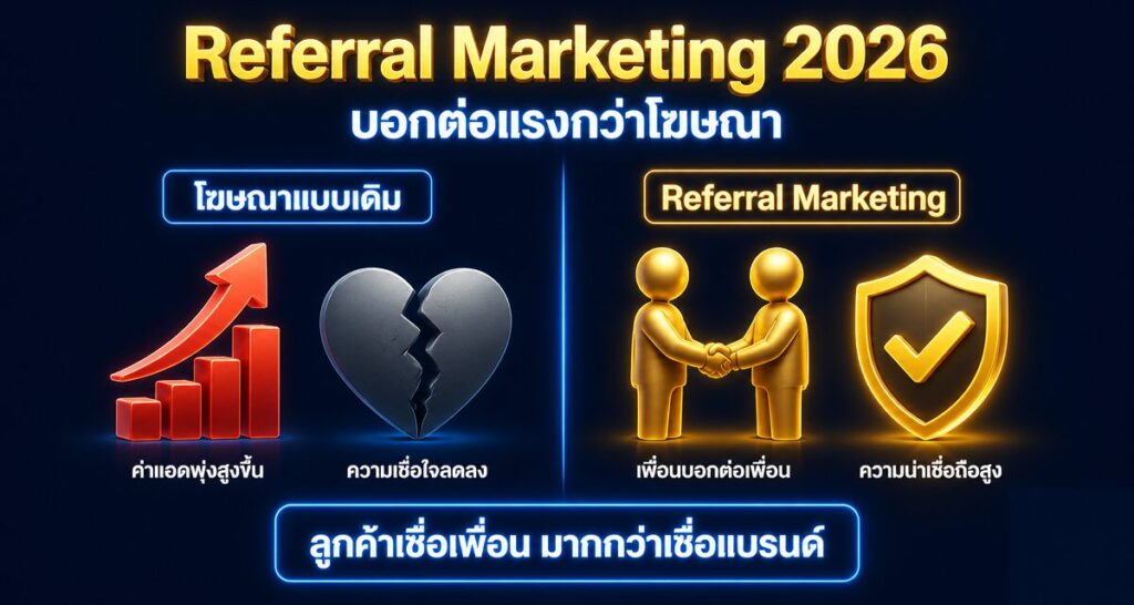 Referral Marketing 2026 คืออะไร: เทรนด์บอกต่อแรงกว่าโฆษณา
