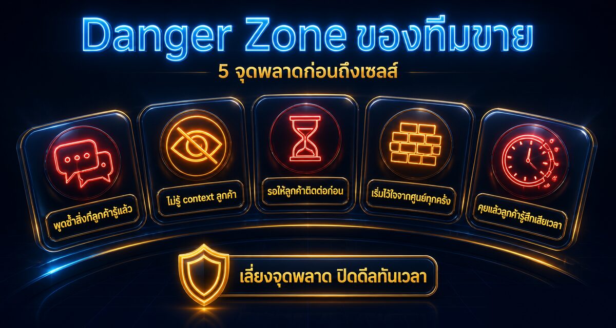 Rep-Free Buying sales mindset ลูกค้า B2B ไม่อยากคุยเซลส์