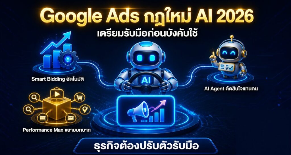 Google Ads Terms of Service AI Automation 2026: เตรียมรับมือ