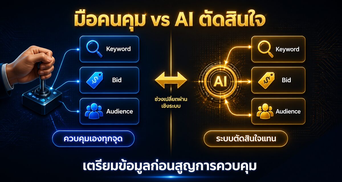Google Ads Terms of Service AI Automation 2026 และผลกระทบต่อธุรกิจ