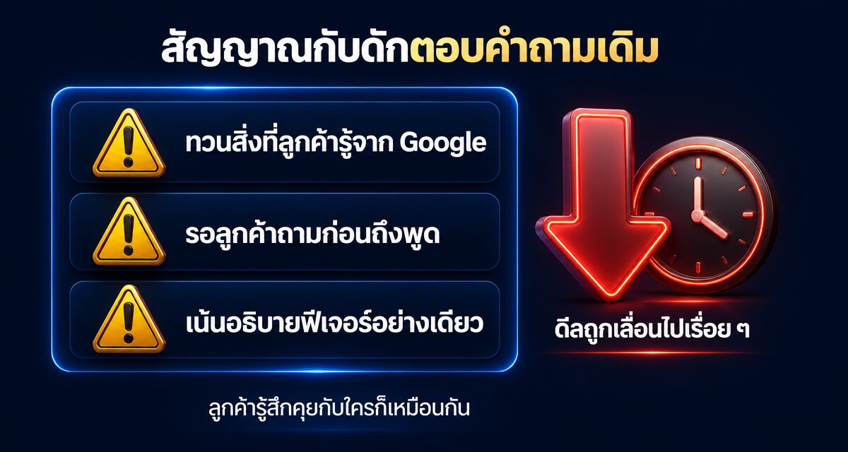 Insight Selling 2026: มุมมองใหม่ที่ลูกค้ายังไม่เคยคิด 1 Insight Selling นักขายที่ให้มุมมองใหม่กับลูกค้าในปี 2026