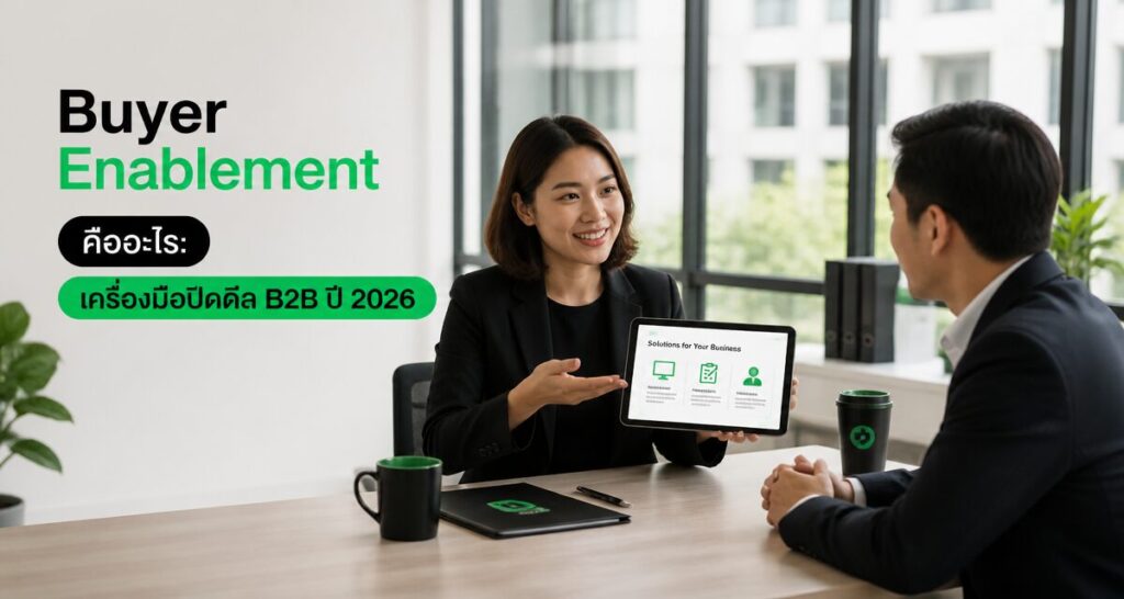 Buyer Enablement คืออะไร: เครื่องมือปิดดีล B2B ปี 2026